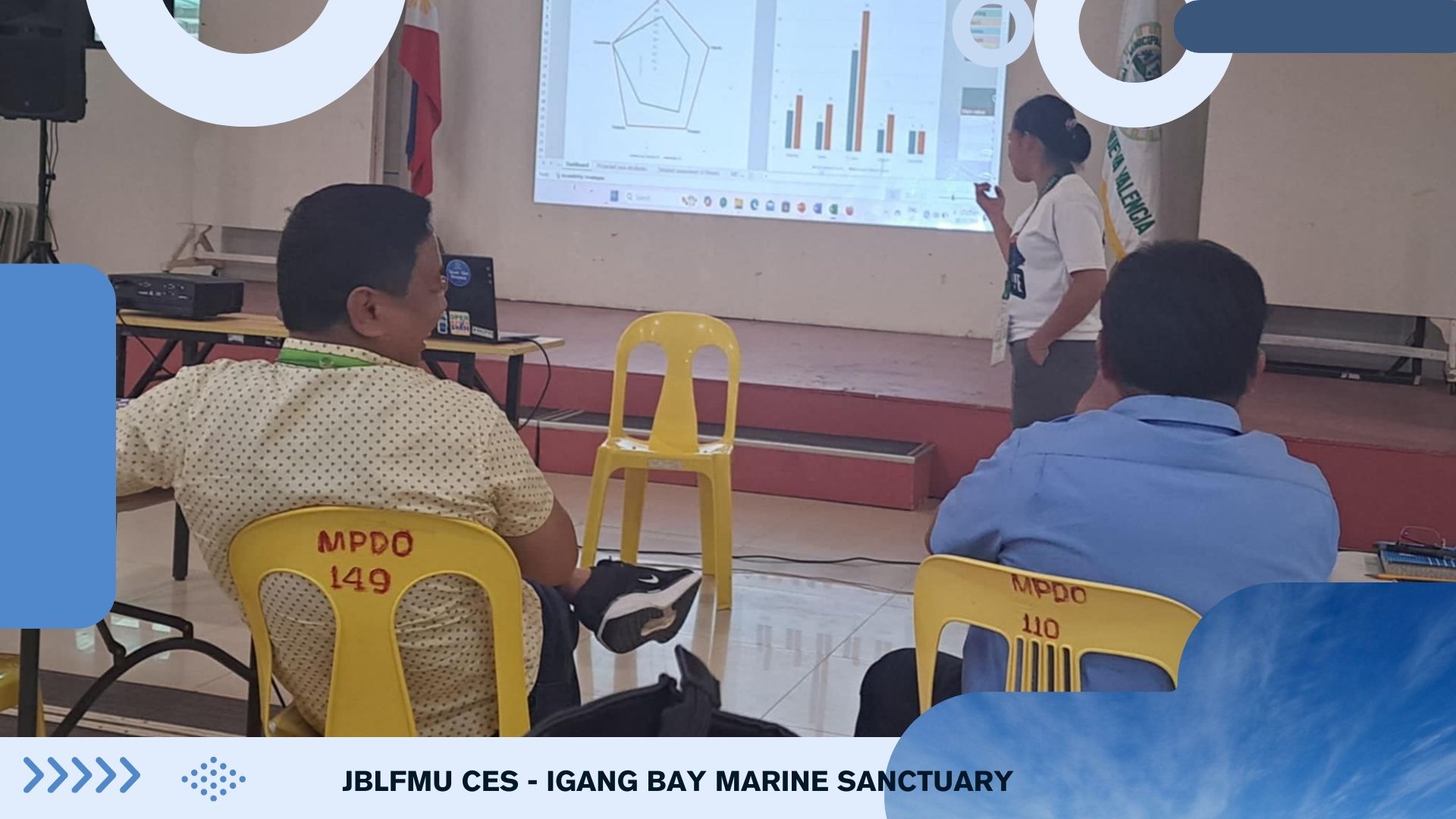 Strengthening Coastal Governance: JBLFMU and Nueva Valencia Review Igang Bay Management Plan