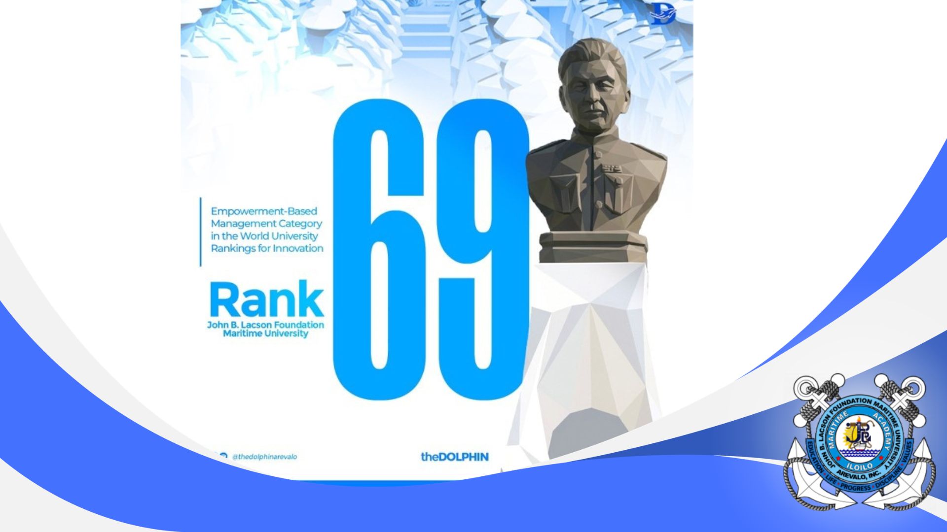 𝗝𝗕𝗟𝗙𝗠𝗨 𝗲𝗻𝘁𝗲𝗿𝘀 𝗪𝗼𝗿𝗹𝗱 𝗨𝗻𝗶𝘃 𝗥𝗮𝗻𝗸𝗶𝗻𝗴𝘀 𝗳𝗼𝗿 𝗜𝗻𝗻𝗼𝘃𝗮𝘁𝗶𝗼𝗻 ‘𝟮𝟲 