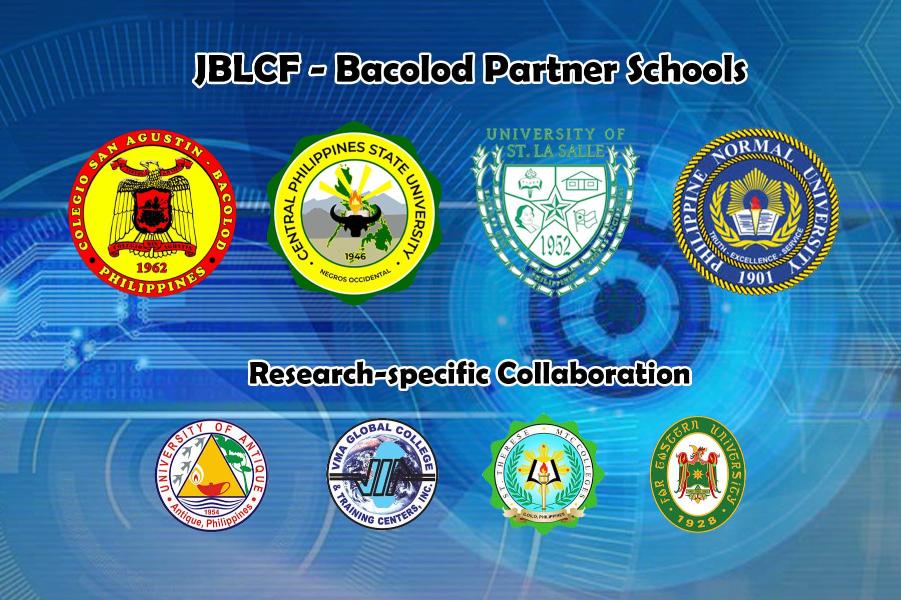 Building Bridges Beyond Borders: JBLCF-Bacolod Expands Academic Partnerships