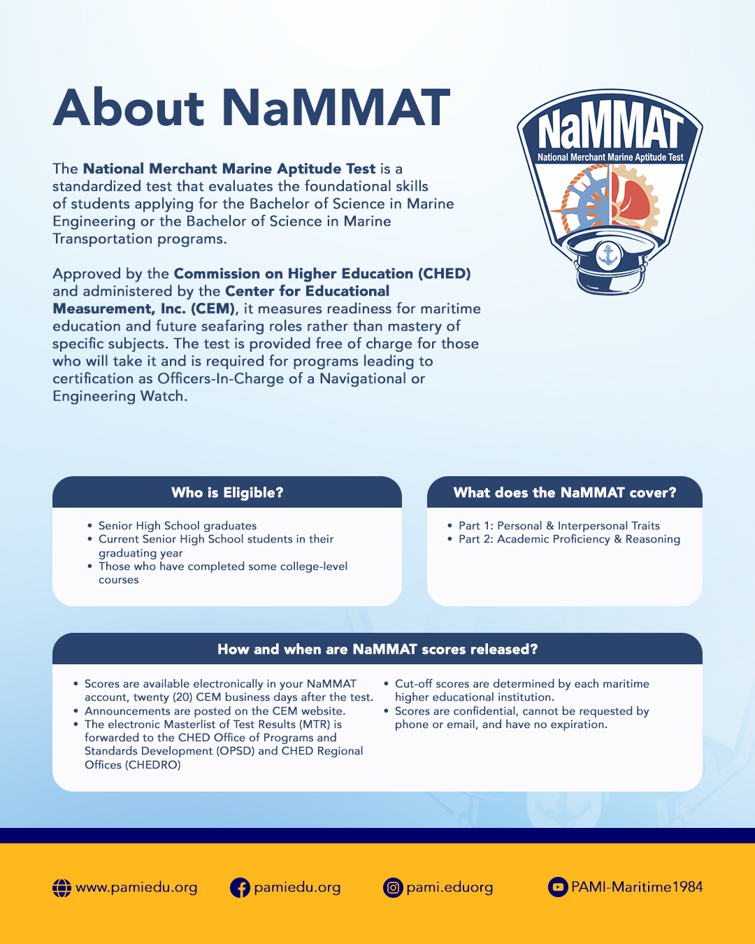 ๐๐๐๐๐
โ๐๐๐๐จ๐ฅ๐จ๐ ๐๐จ๐ฌ๐ญ๐ฌ ๐ญ๐ก๐ ๐๐๐ญ๐ข๐จ๐ง๐๐ฅ ๐๐๐ซ๐๐ก๐๐ง๐ญ ๐๐๐ซ๐ข๐ง๐ ๐๐ฉ๐ญ๐ข๐ญ๐ฎ๐๐ ๐๐๐ฌ๐ญ (๐๐๐๐๐๐) ๐๐จ๐ซ ๐ญ๐ก๐ ๐๐ซ๐จ๐ฏ๐ข๐ง๐๐ ๐จ๐ ๐๐๐ ๐ซ๐จ๐ฌ ๐๐๐๐ข๐๐๐ง๐ญ๐๐ฅ