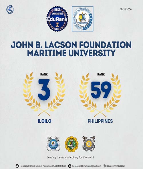 JBLFMU Makes Significant Leap in EduRank ’24 Rankings, Now 59th in the PH and 3rd in WV Iloilo City, Philippines